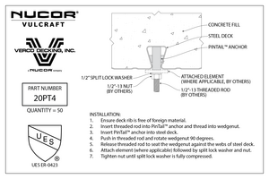 SNX20PT4.2-C 20PT4 PinTail™ Anchor